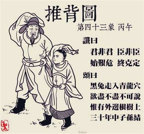 九運名字|大師文獻